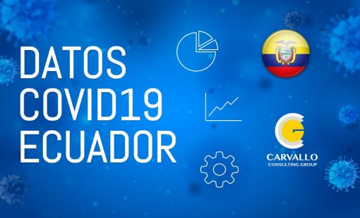Datos COVID19 Ecuador